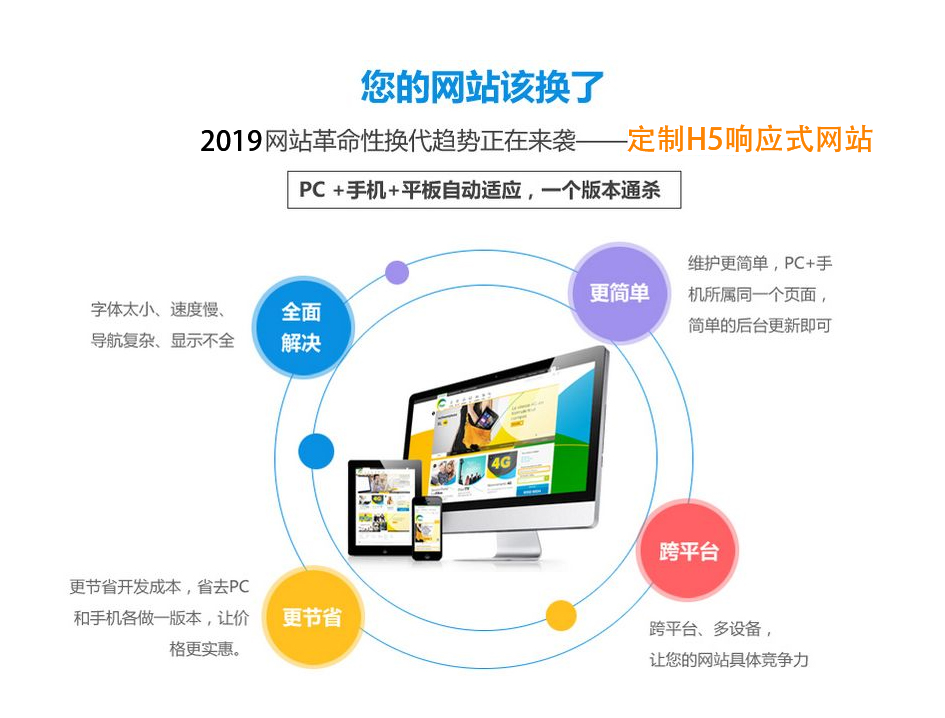 宿遷網(wǎng)站制作-企業(yè)使用H5制作網(wǎng)站的優(yōu)勢配圖一